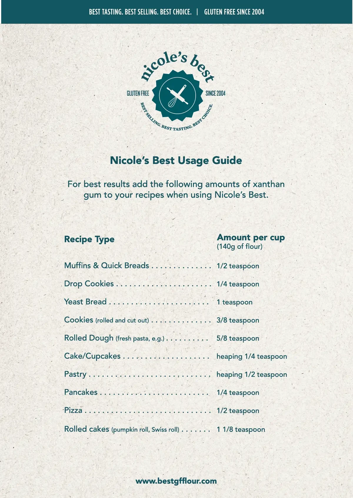 Nicole's Best Gluten Free Multipurpose Flour (2.5 LB) Multipurpose gluten free flour Nicole's Best