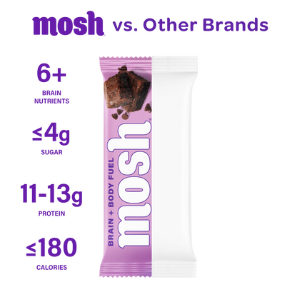 Mosh Best Sellers Trial Pack