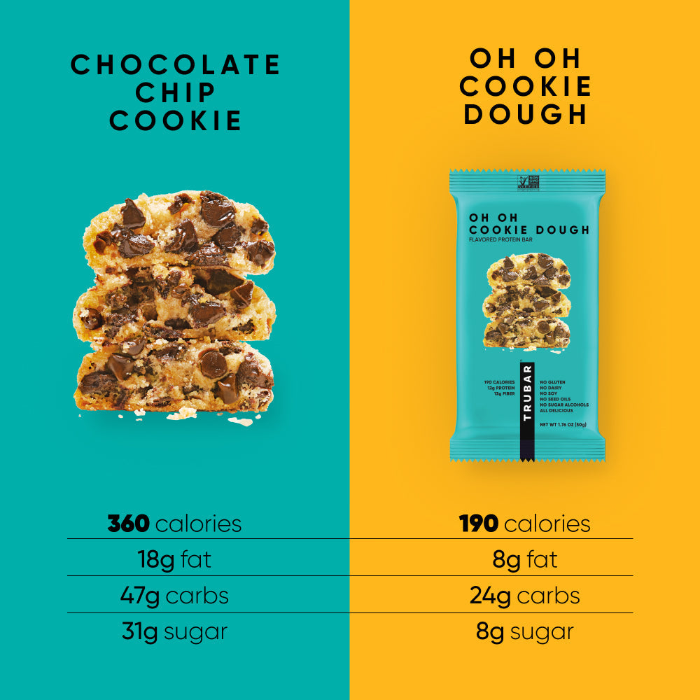 TRUBAR Oh Oh Cookie Dough
