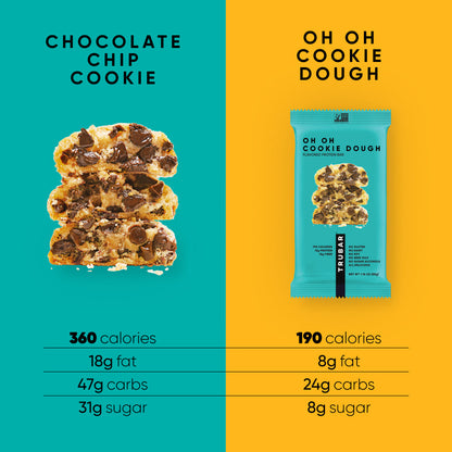 TRUBAR Oh Oh Cookie Dough