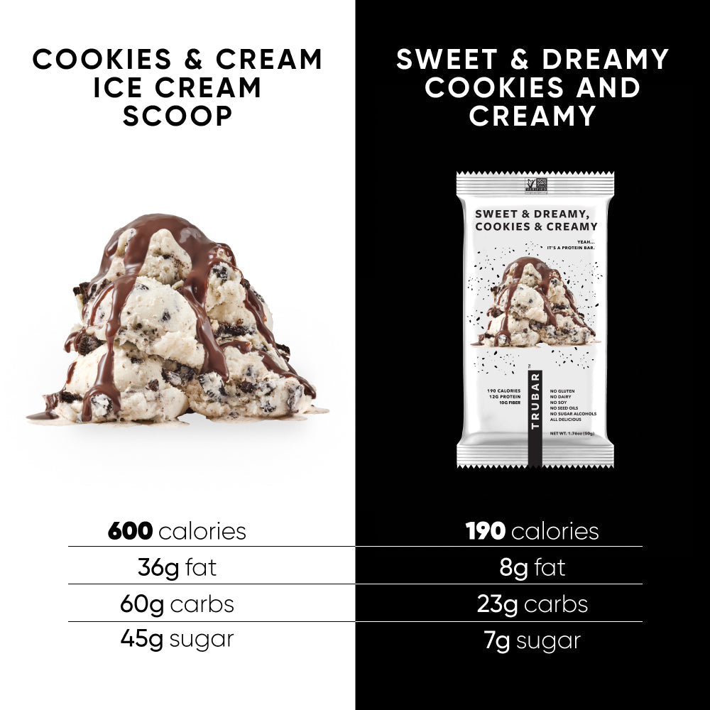 Sweet & Dreamy, Cookies & Creamy