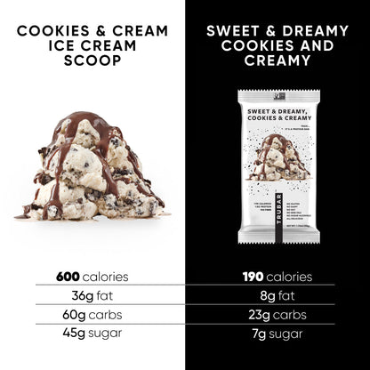 Sweet & Dreamy, Cookies & Creamy