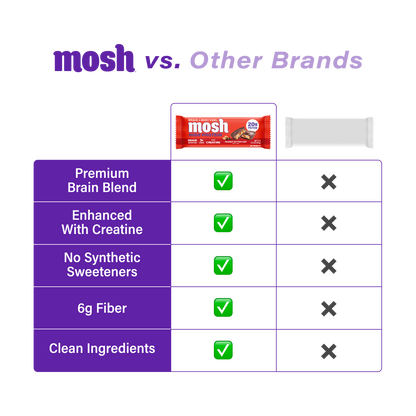 Mosh High Protein Variety Pack