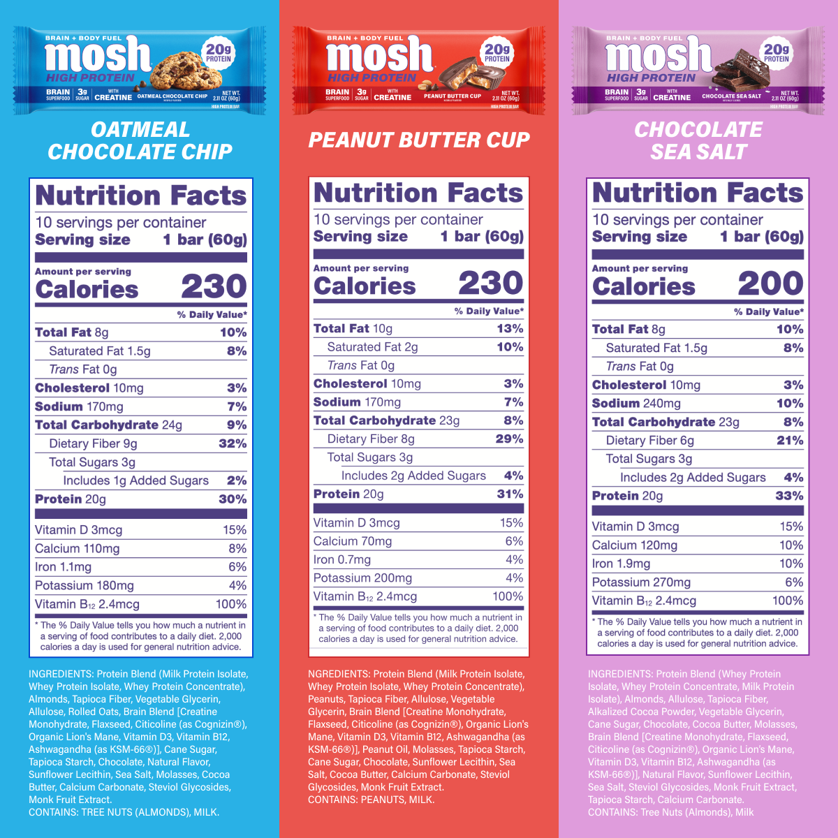 Mosh High Protein Variety Pack