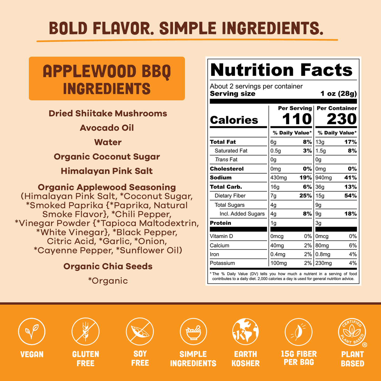Pan's Applewood BBQ Mushroom Jerky Five Pack