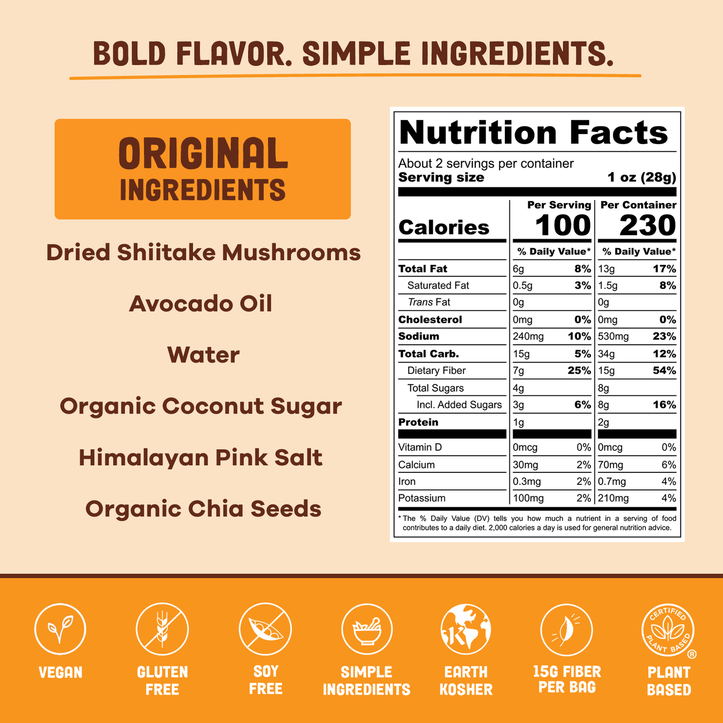 Pan's Original Mushroom Jerky Five Pack