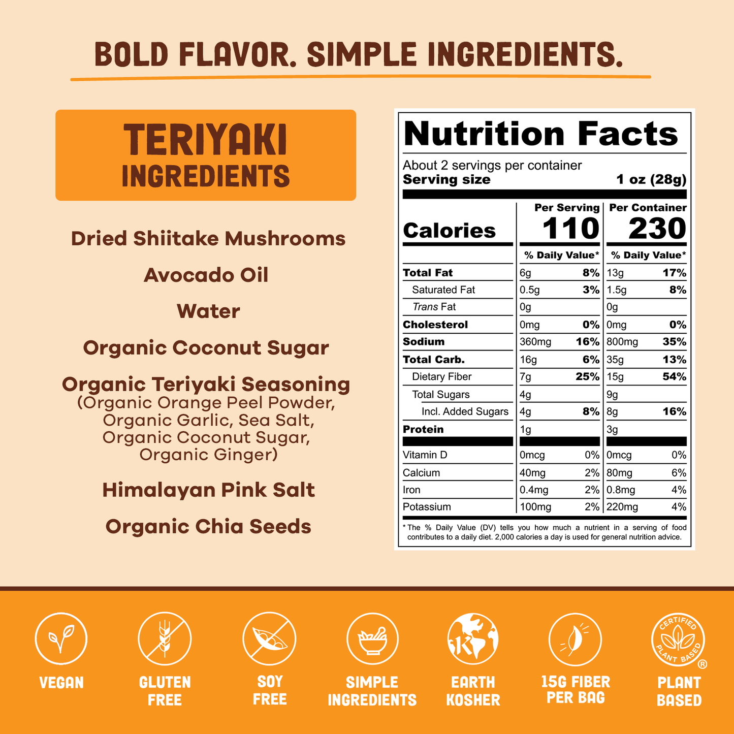 Pan's Teriyaki Mushroom Jerky Five Pack