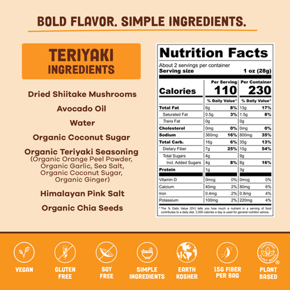 Pan's Teriyaki Mushroom Jerky Five Pack