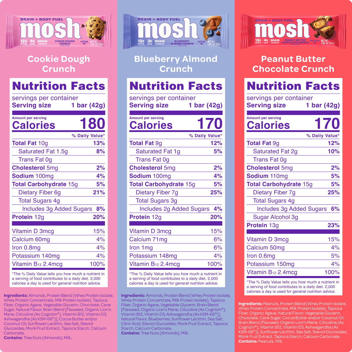 Mosh Mind Blowing Variety Pack
