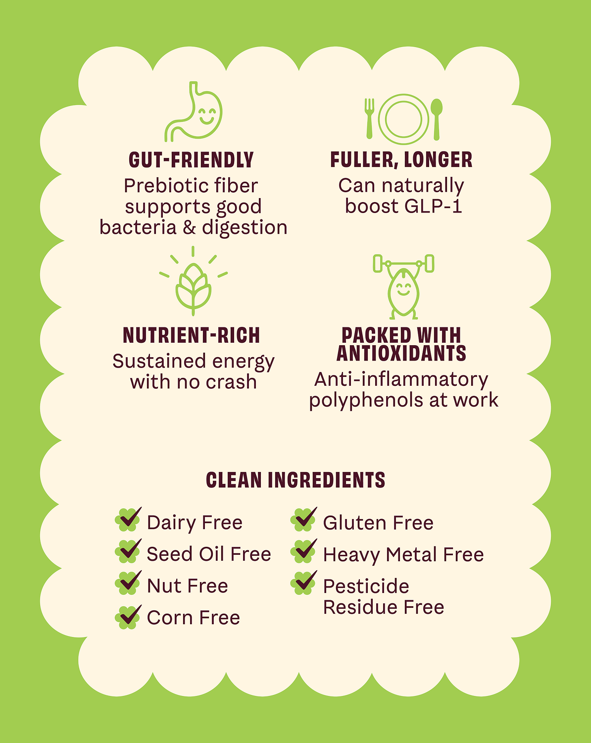 Cob Vegan Flavor Sampler
