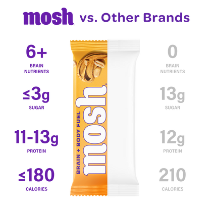 Mosh Peanut Butter Crunch