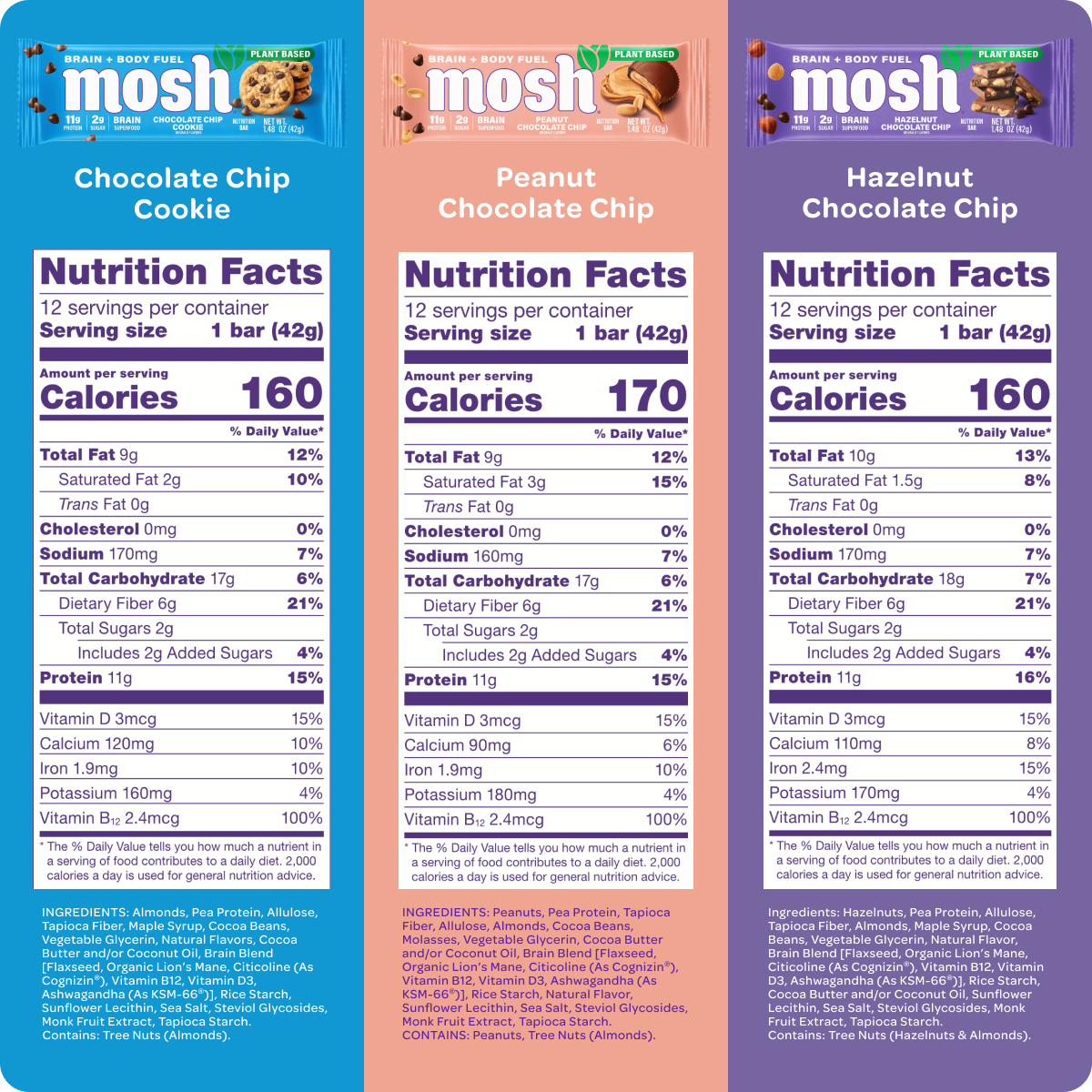 Mosh Plant Powered Variety Pack