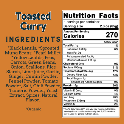 Aahana's Naturals Sprouted Power Bowl Variety Pack with toasted curry flavor, featuring colorful bowls of healthy, sprouted grains and toppings.