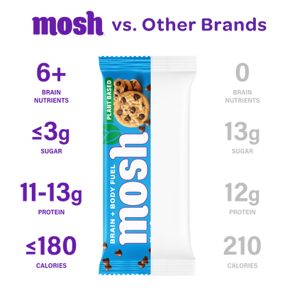 Mosh Chocolate Chip Cookie