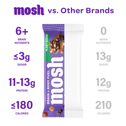 Mosh Hazelnut Chocolate Chip