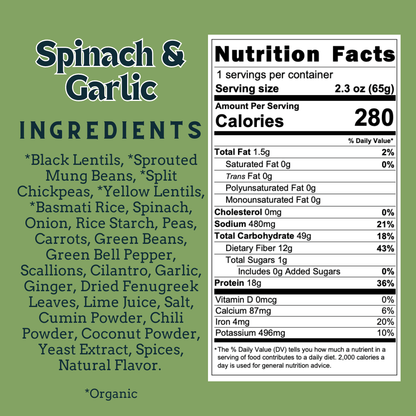 Organic sprouted power bowl with spinach and garlic from Aahana's Naturals, showcasing fresh ingredients in a vibrant bowl.