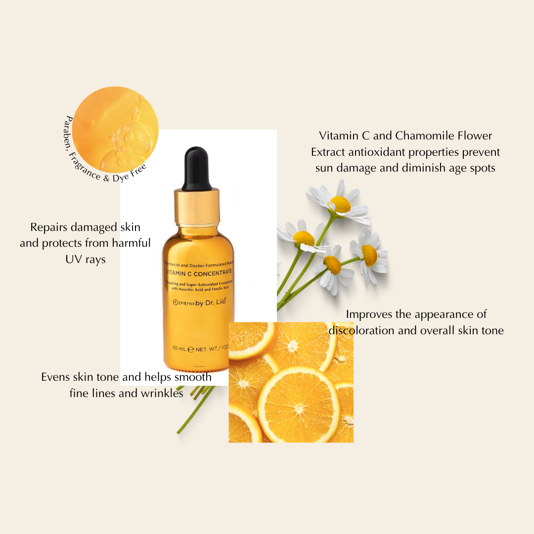 EpiLynx Brightening Vitamin C Glow Serum for sensitive, dry skin in a clear glass bottle with a dropper applicator.