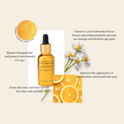 EpiLynx Brightening Vitamin C Glow Serum for sensitive, dry skin in a clear glass bottle with a dropper applicator.