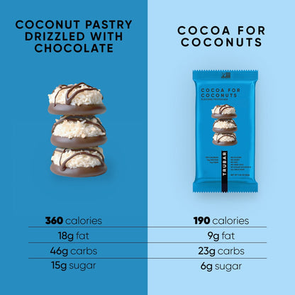 Cocoa for Coconuts Protein Bars TRUBRANDS 
