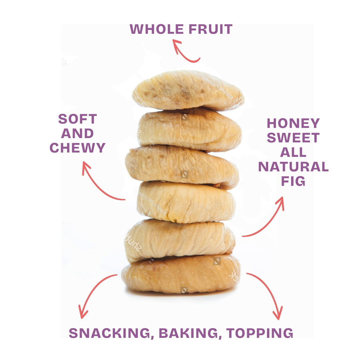 Three packs of dried Turkish figs from drybox, showing plump, textured dried fruit in a snack-sized package.