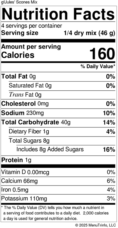gfJules gluten-free British scones mix in a bag, ready for baking, with a close-up of the packaging and ingredients.