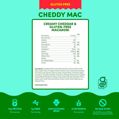 Bowl of GOODLES Cheddy Mac cheesy pasta with vibrant yellow cheese sauce and crispy topping, served on a white plate.