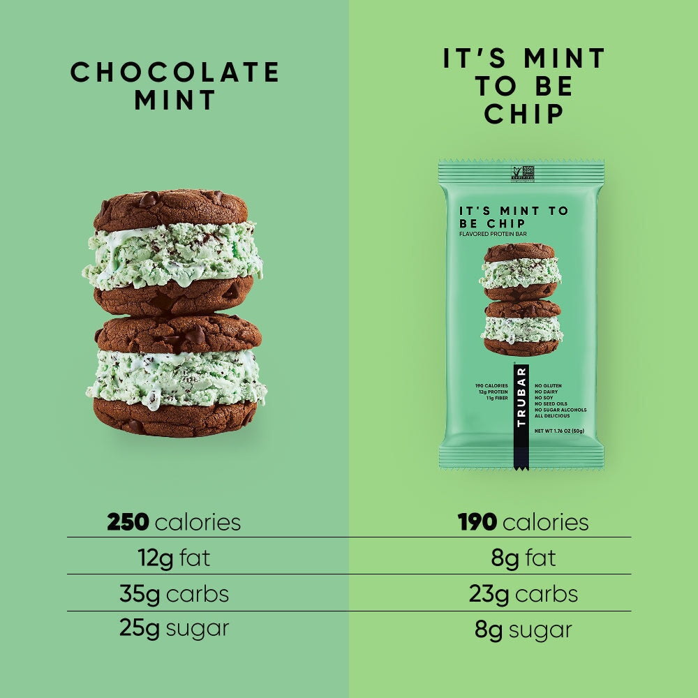 It's Mint to Be Chip Protein Bars TRUBRANDS 