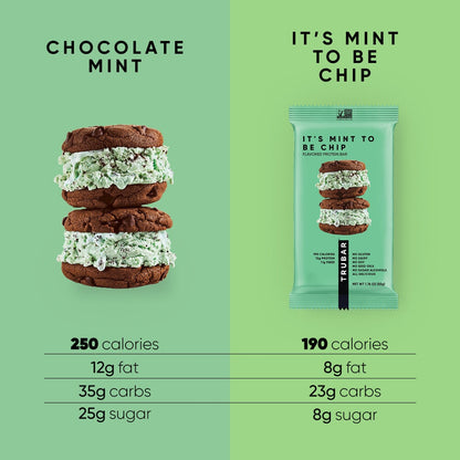It's Mint to Be Chip Protein Bars TRUBRANDS 