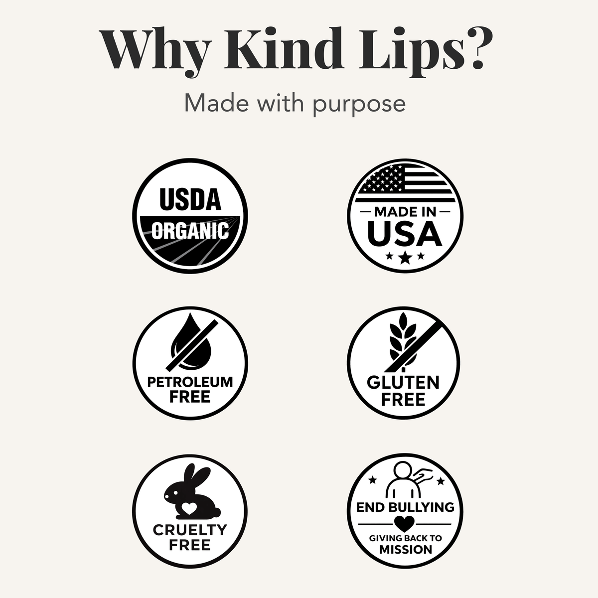Kind Lips Variety 5 Pack Lip Balm Pack Kind Lips 