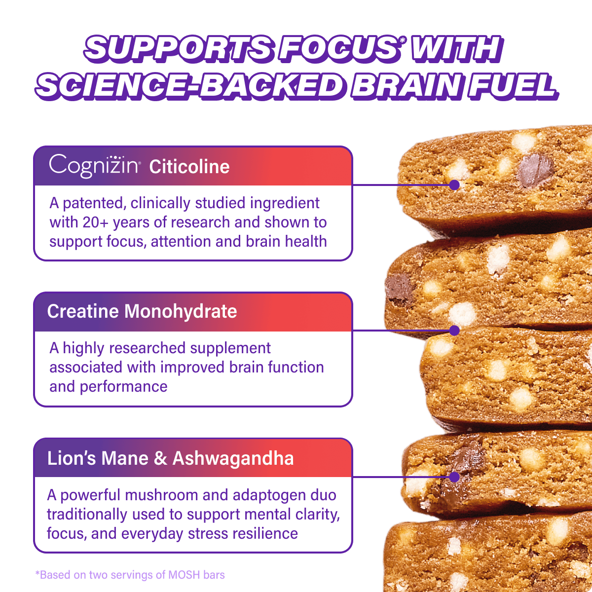 Assorted MOSH High Protein Variety Pack of protein bars with different flavors, in colorful packaging.