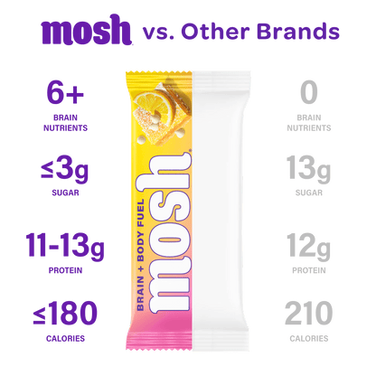 MOSH Lemon White Chocolate Crunch Protein Bar showing the bar with lemon and white chocolate coating and crunchy texture.