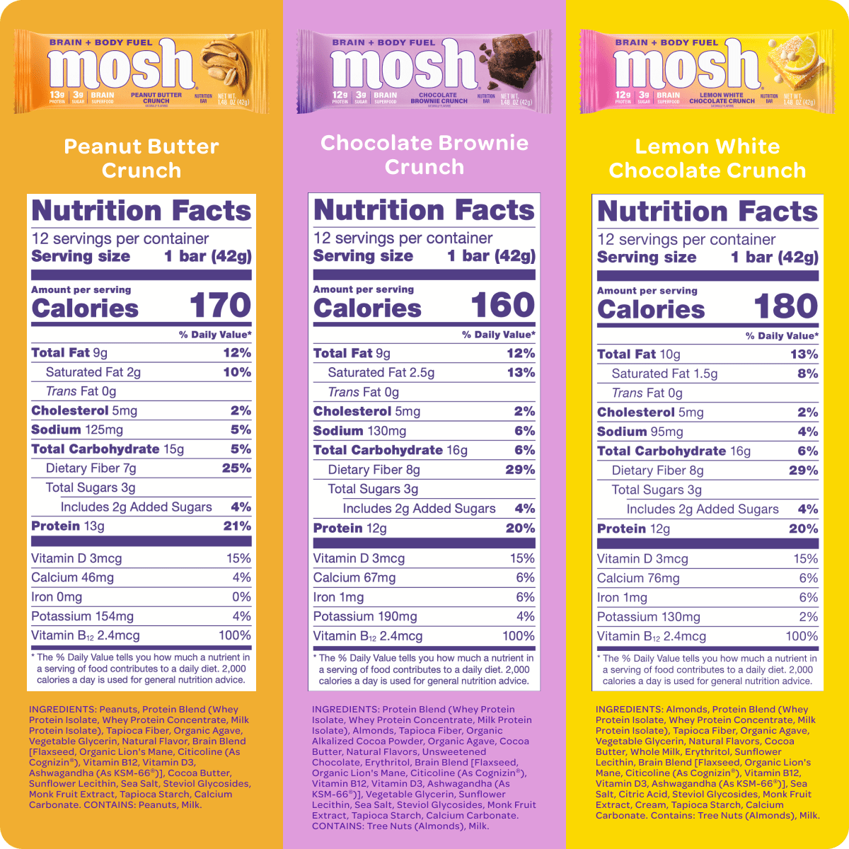 Assorted MOSH protein bars from the Mosh Mind Blowing Variety Pack, featuring different flavors in a colorful package.