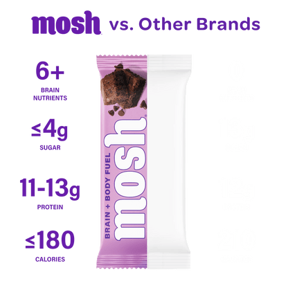 Assorted MOSH protein bars from the Mind Blowing Variety Pack, featuring different flavors and colorful packaging.