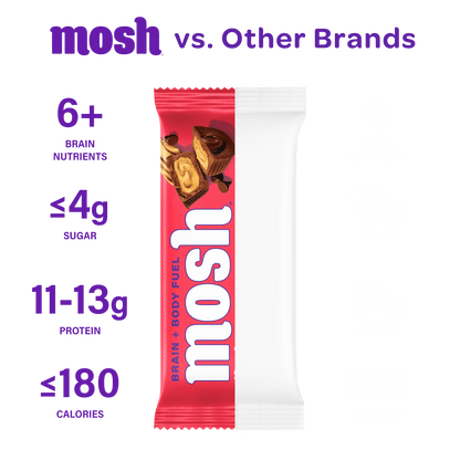 MOSH Peanut Butter Chocolate Crunch Protein Bar showing a close-up of the bar with peanut butter and chocolate coating.