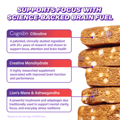 MOSH Peanut Butter Cup protein bar showing a chocolate-coated bar with peanut butter filling and branding.
