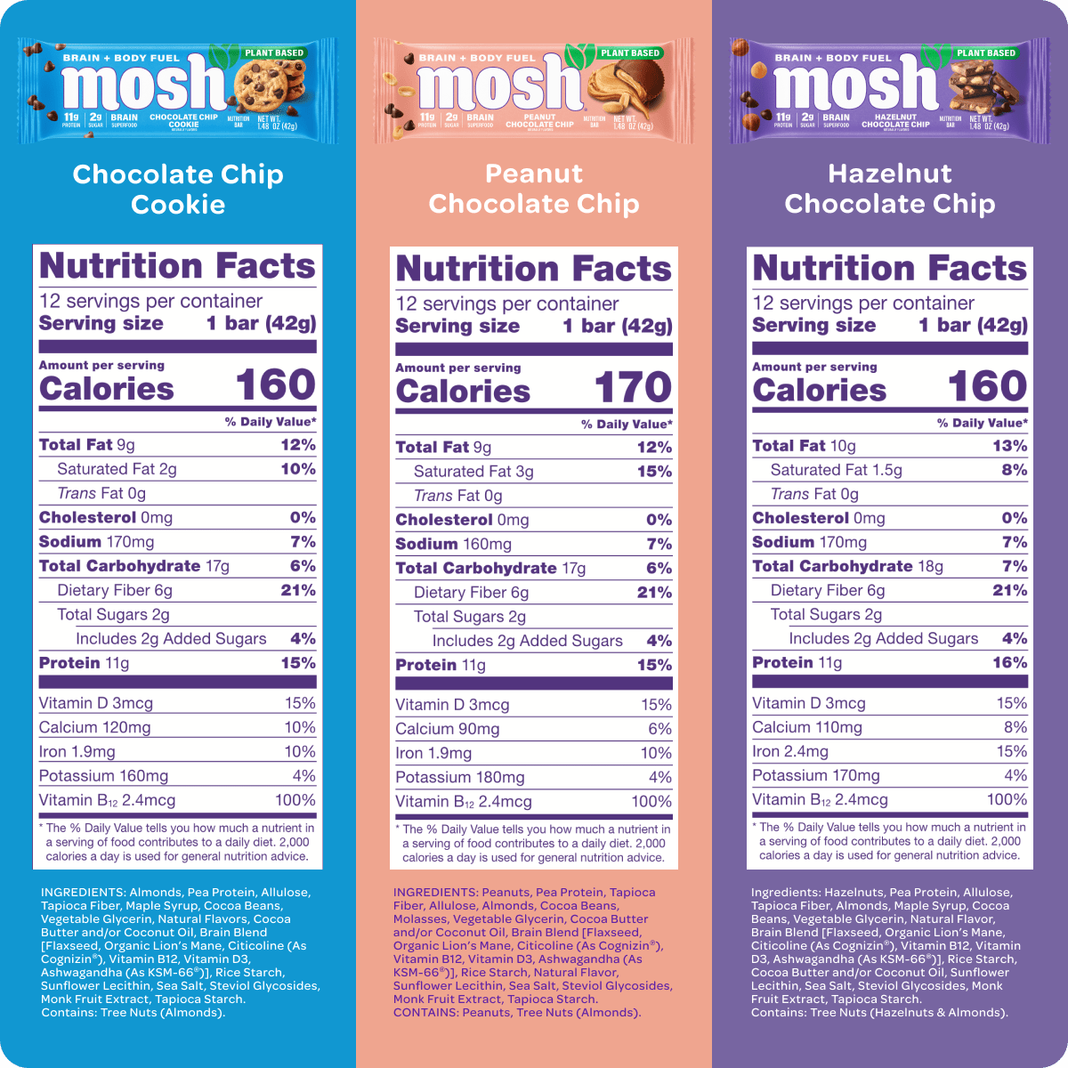 Assorted MOSH Plant Powered Protein Bars in a variety pack with colorful packaging and natural ingredients visible.