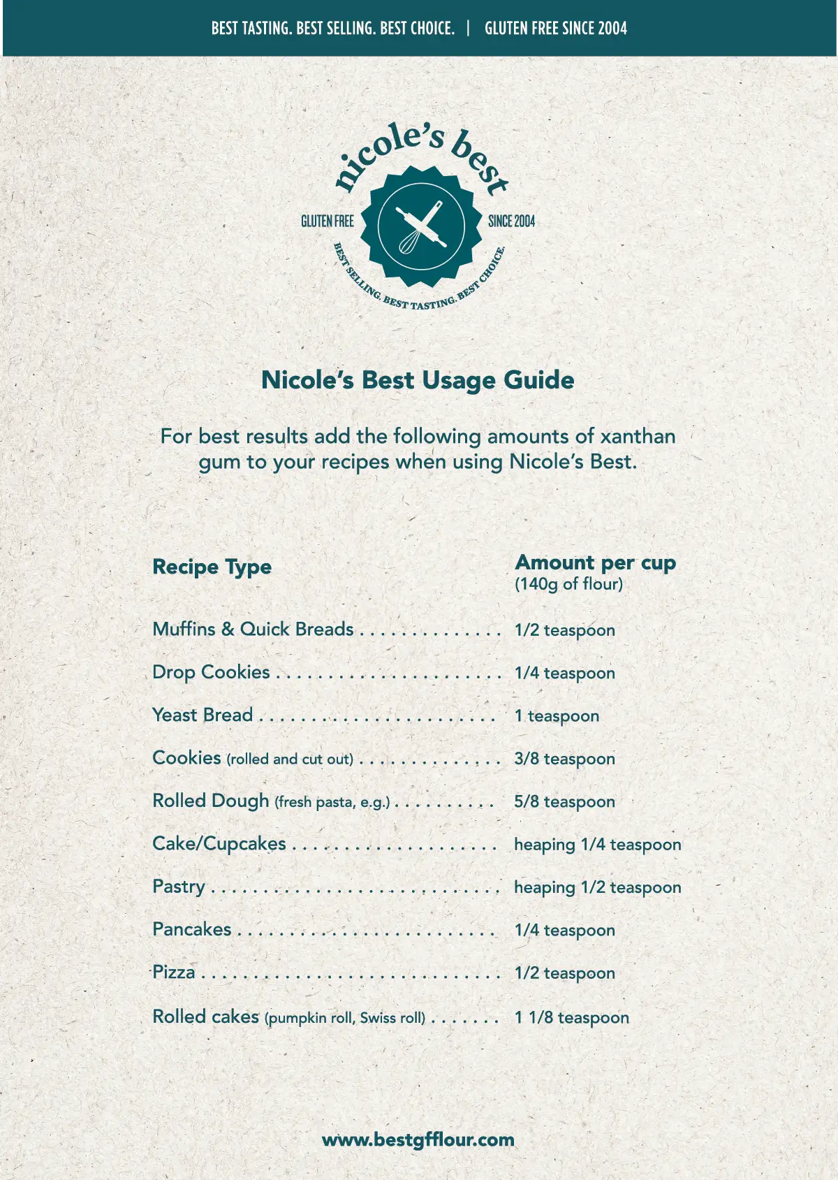 Nicole's Best Gluten Free Multipurpose Flour (2.5 LB)