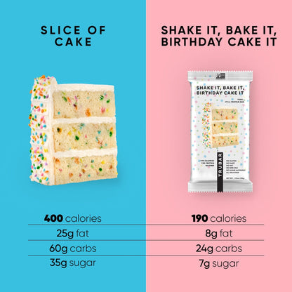 Shake It, Bake It, Birthday Cake It Protein Bars TRUBRANDS 