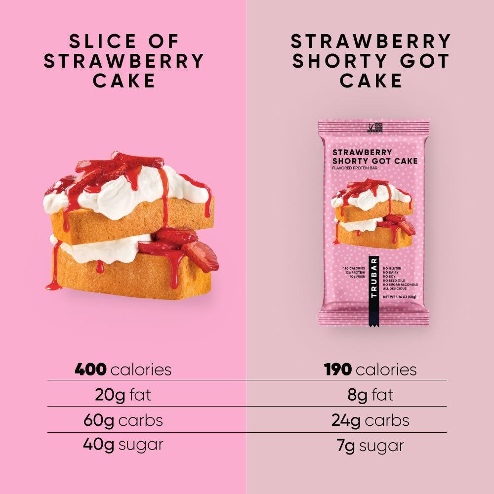 Strawberry Shorty Got Cake Protein Bars TRUBRANDS 