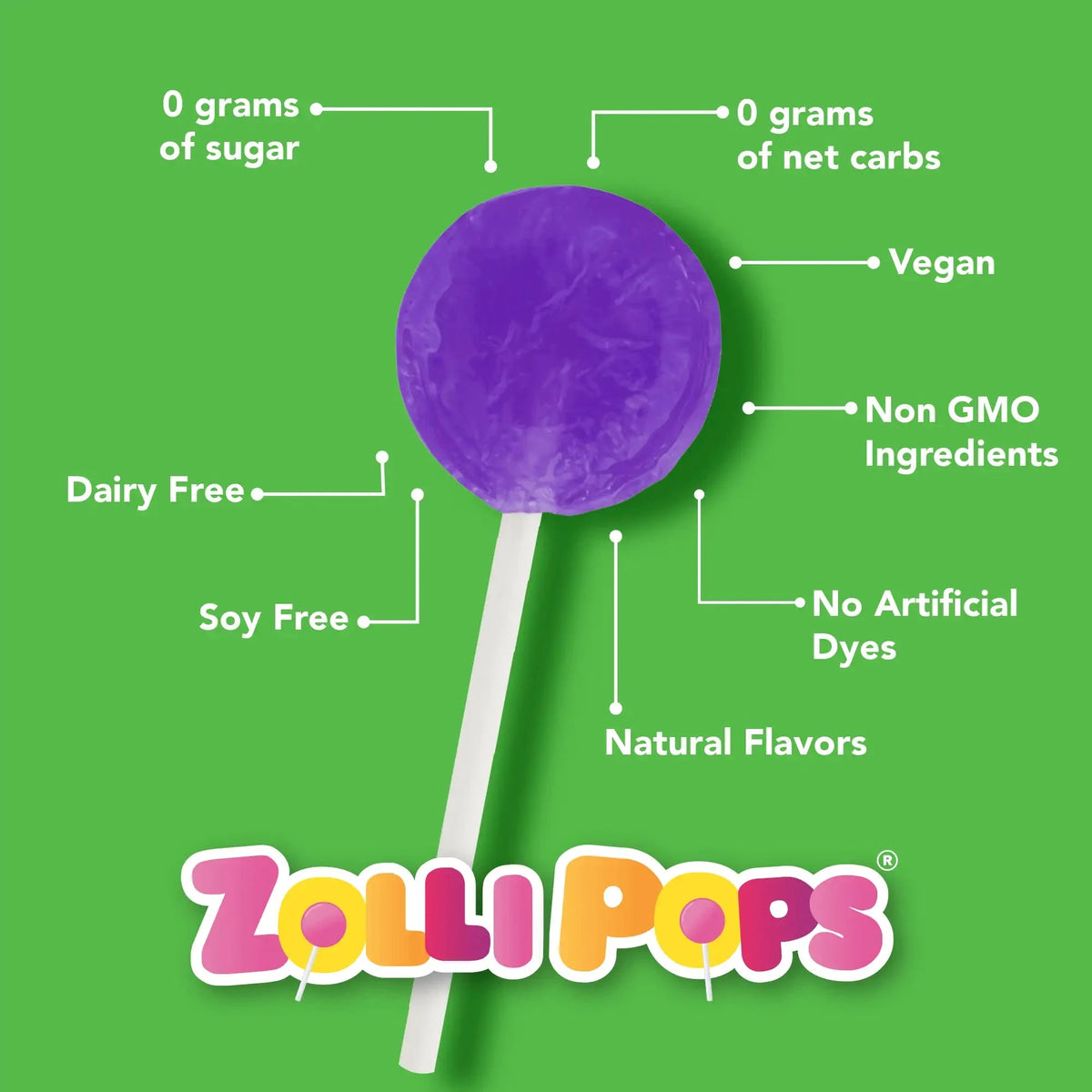 ZolliCandy Zolli Sour Bundle featuring sugar-free, dye-free lollipops, hard candy drops, and taffy in colorful packaging.